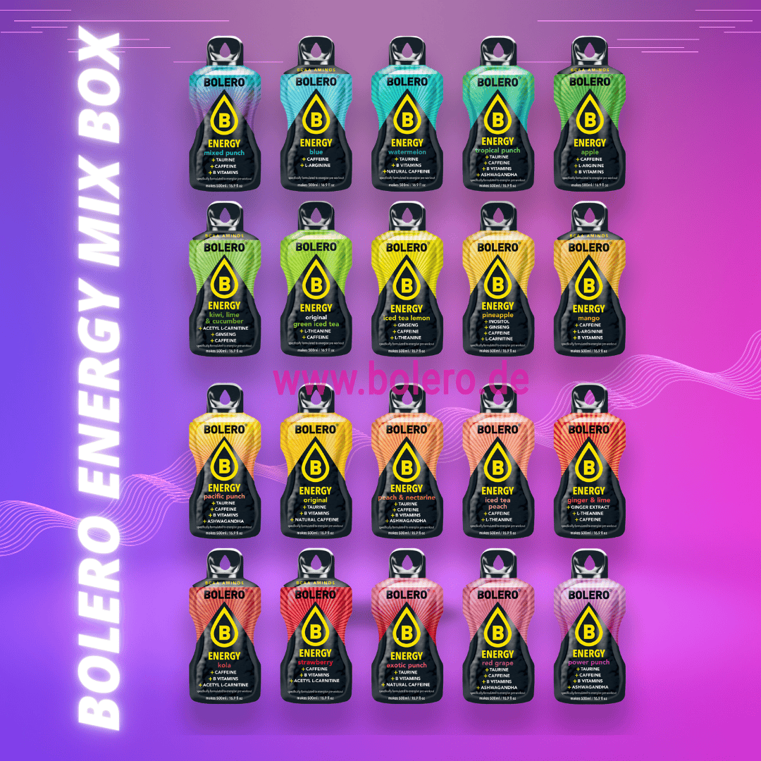 Energy Mix Box