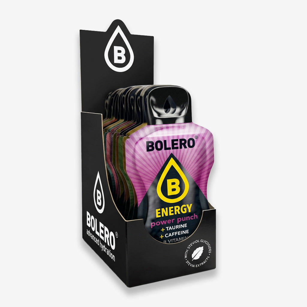 Energy Mix Box