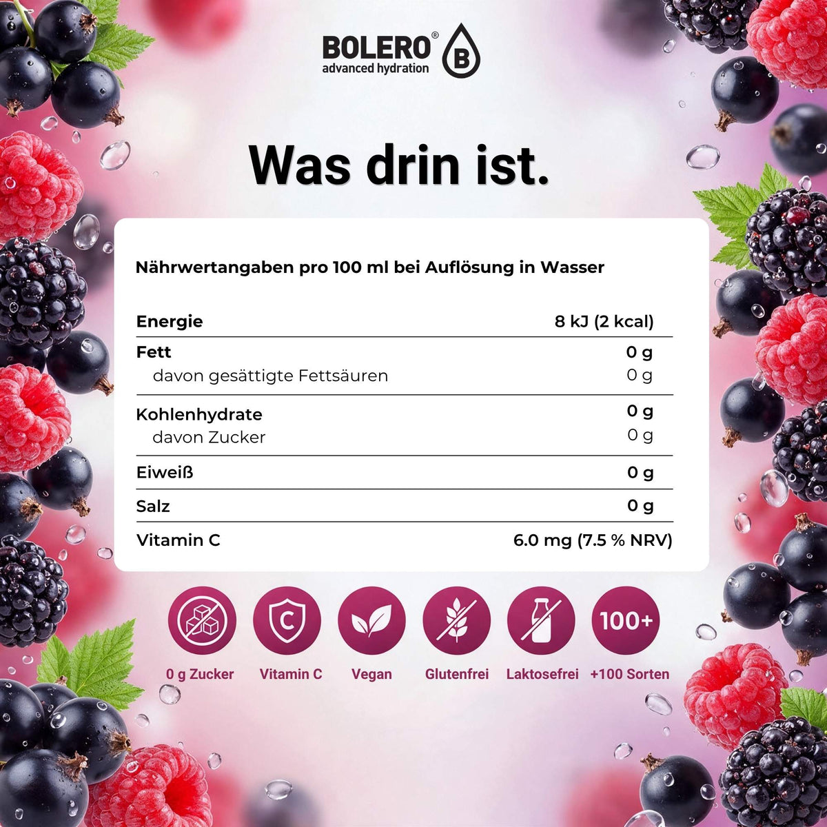 Beerenfrüchte
